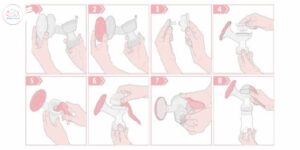 Cách Sử Dụng Máy Hút Sữa Fatz